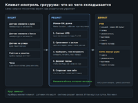 01-obshaya-shema.png 01-obshaya-shema.png
