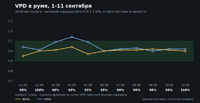 02-vpd-nedelya.png 02-vpd-nedelya.png